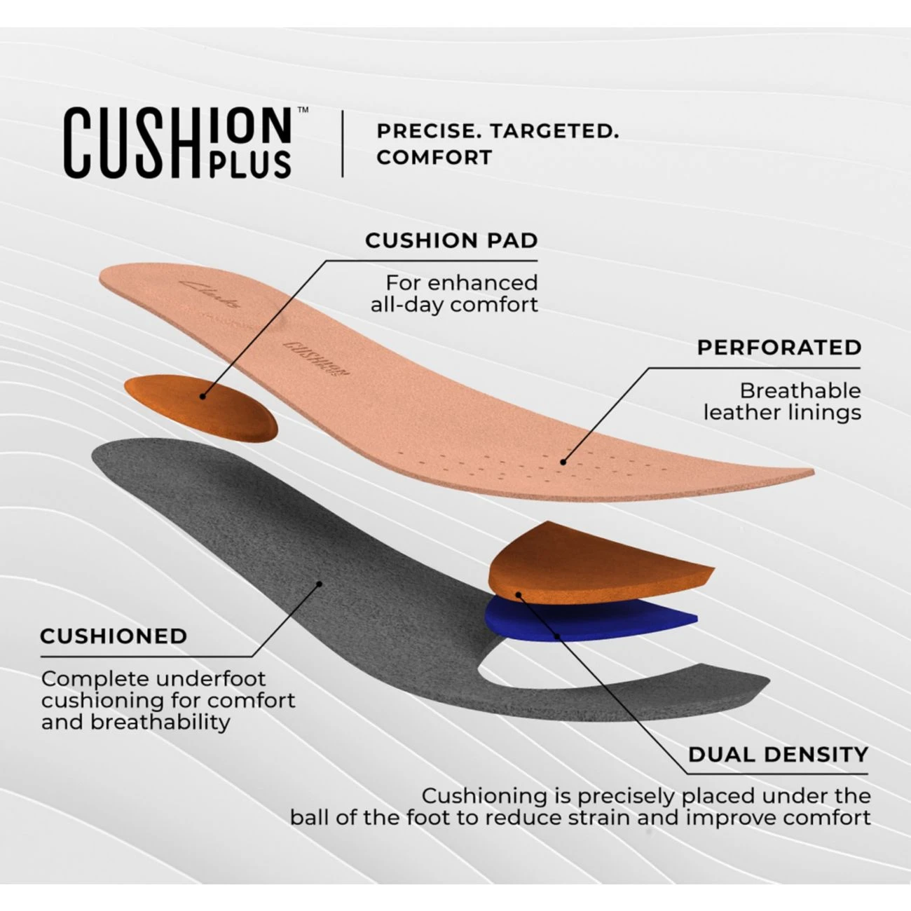 Clarks Craft Cup Walk Black Leather 4 Clarks Craft Cup Walk Black Leather - Image 2